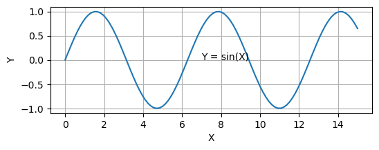 <Figure size 600x200 with 1 Axes>