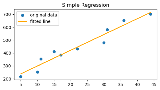 <Figure size 600x300 with 1 Axes>