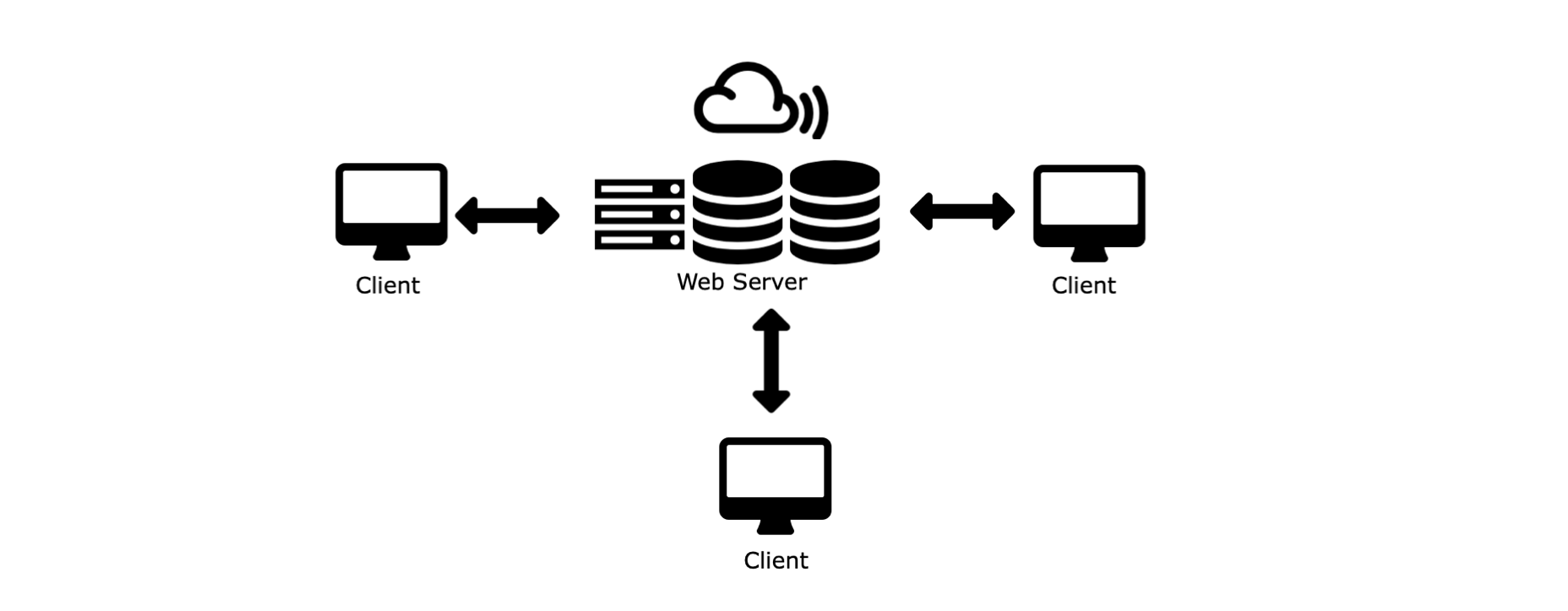 clients_server