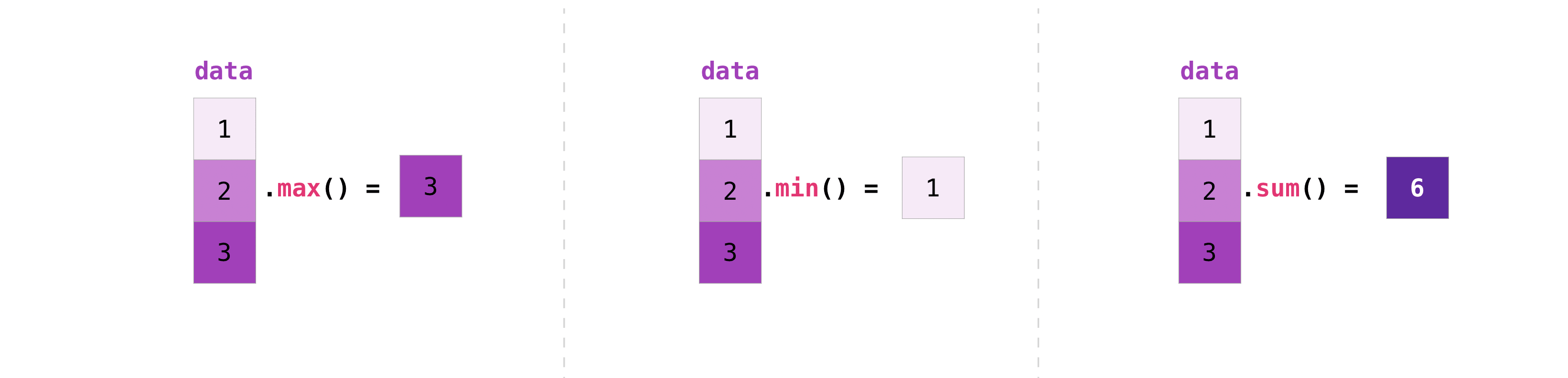 np_aggregation