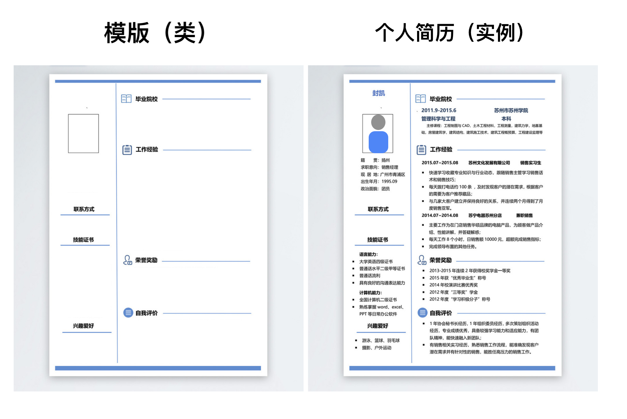 template-instance